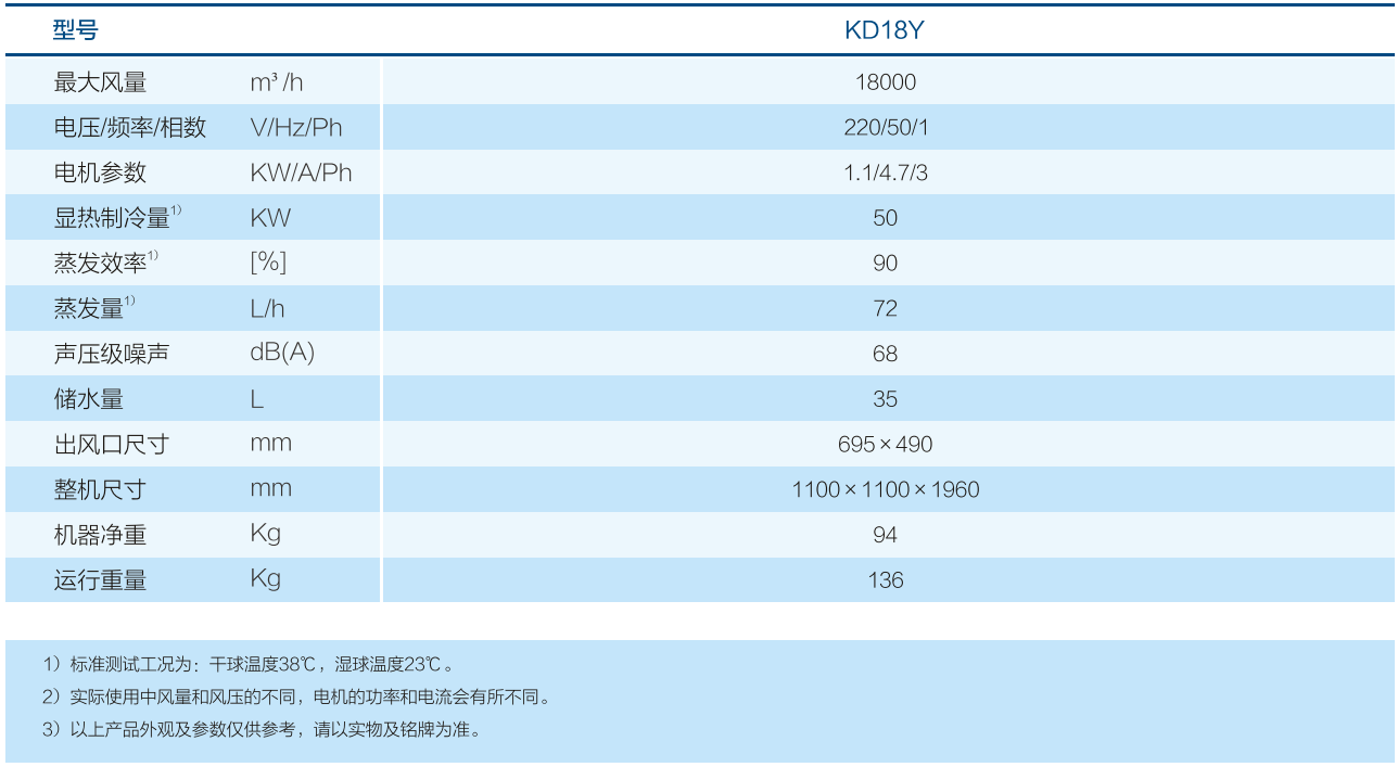 AG一飞冲天打法技巧(中国游)·官方网站